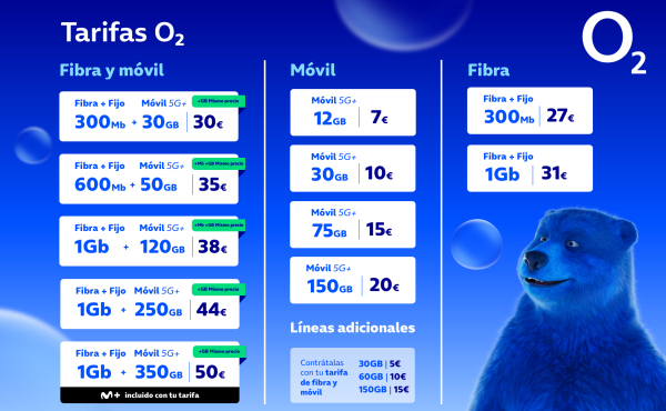 Contrata O2 y consigue un cheque regalo! (Barcelona)